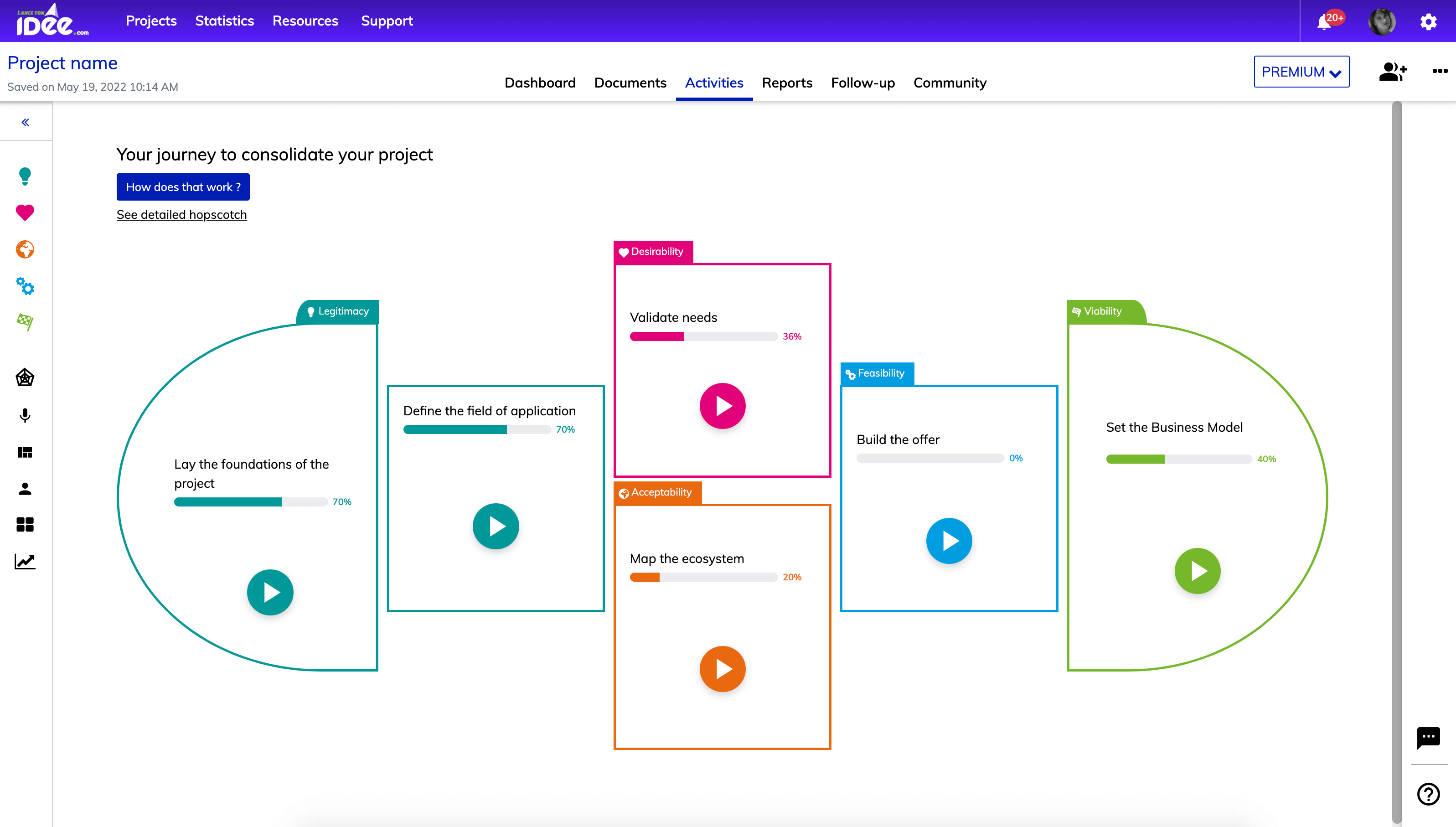 Plateforme Lance ton idée